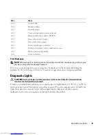 Preview for 31 page of Dell Precision 370 DHM Quick Reference Manual