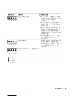 Preview for 73 page of Dell Precision 370 DHM Quick Reference Manual