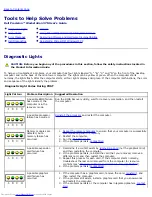 Preview for 97 page of Dell Precision 370 DHM User'S & Service Manual