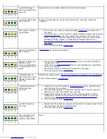 Preview for 98 page of Dell Precision 370 DHM User'S & Service Manual