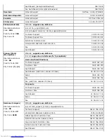 Preview for 163 page of Dell Precision 370 DHM User'S & Service Manual