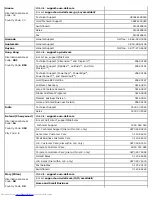 Preview for 164 page of Dell Precision 370 DHM User'S & Service Manual