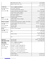 Preview for 166 page of Dell Precision 370 DHM User'S & Service Manual