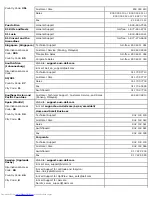 Preview for 168 page of Dell Precision 370 DHM User'S & Service Manual