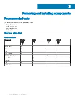 Preview for 14 page of Dell Precision 3930 Rack Service Manual