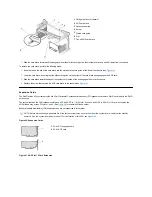 Preview for 36 page of Dell Precision 420 Series Service Manual