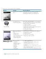 Preview for 7 page of Dell Precision 4390398 Setup And Quick Reference Manual