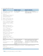 Preview for 75 page of Dell Precision 4390398 Setup And Quick Reference Manual