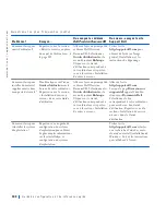 Preview for 101 page of Dell Precision 4390398 Setup And Quick Reference Manual