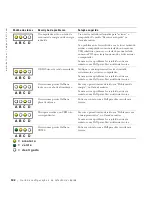 Preview for 142 page of Dell Precision 450N Setup And Quick Reference Manual