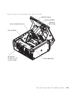 Предварительный просмотр 153 страницы Dell Precision 450N Setup And Quick Reference Manual