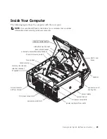 Preview for 23 page of Dell Precision 533CX Setup And Quick Reference Manual