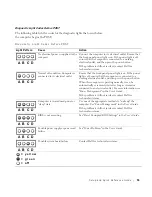 Preview for 33 page of Dell Precision 533CX Setup And Quick Reference Manual