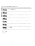 Preview for 34 page of Dell Precision 533CX Setup And Quick Reference Manual