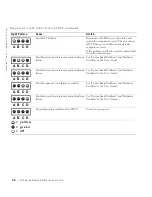 Preview for 36 page of Dell Precision 533CX Setup And Quick Reference Manual