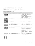 Preview for 73 page of Dell Precision 533CX Setup And Quick Reference Manual