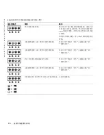 Preview for 74 page of Dell Precision 533CX Setup And Quick Reference Manual