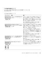 Preview for 111 page of Dell Precision 533CX Setup And Quick Reference Manual