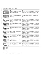 Preview for 112 page of Dell Precision 533CX Setup And Quick Reference Manual