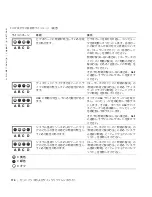 Preview for 114 page of Dell Precision 533CX Setup And Quick Reference Manual