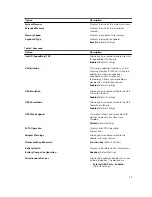 Preview for 29 page of Dell Precision 5510 Owner'S Manual