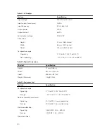 Preview for 40 page of Dell Precision 5510 Owner'S Manual