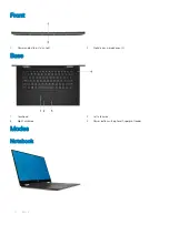 Preview for 10 page of Dell Precision 5530 2-in-1 Setup And Specifications