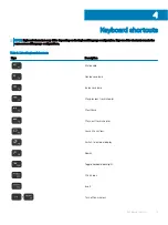 Preview for 13 page of Dell Precision 5530 2-in-1 Setup And Specifications