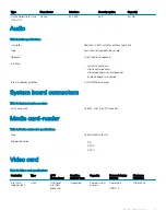 Preview for 17 page of Dell Precision 5530 2-in-1 Setup And Specifications