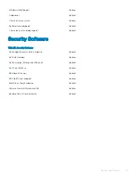 Preview for 23 page of Dell Precision 5530 2-in-1 Setup And Specifications