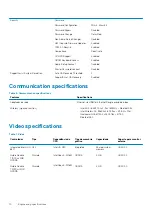 Preview for 10 page of Dell Precision 5540 P56F Setup And Specifications Manual