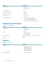 Preview for 12 page of Dell Precision 5540 P56F Setup And Specifications Manual