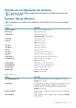 Preview for 17 page of Dell Precision 5540 P56F Setup And Specifications Manual