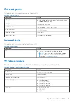 Preview for 13 page of Dell Precision 5770 Setup And Specifications