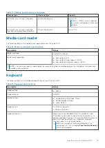 Preview for 15 page of Dell Precision 5770 Setup And Specifications