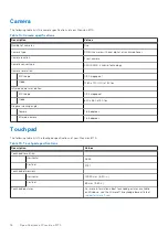 Preview for 16 page of Dell Precision 5770 Setup And Specifications