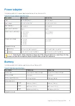 Preview for 17 page of Dell Precision 5770 Setup And Specifications