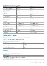 Preview for 19 page of Dell Precision 5770 Setup And Specifications