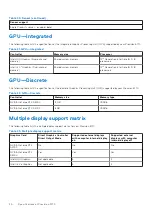 Preview for 20 page of Dell Precision 5770 Setup And Specifications