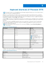 Preview for 23 page of Dell Precision 5770 Setup And Specifications