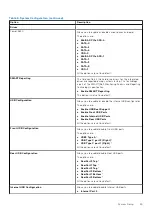 Preview for 95 page of Dell Precision 5820 Tower Owner'S Manual