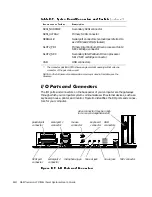 Preview for 154 page of Dell Precision 610 User Manual