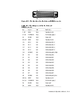 Preview for 159 page of Dell Precision 610 User Manual