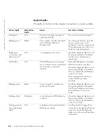 Preview for 34 page of Dell Precision 6T337 Setup And Quick Reference Manual