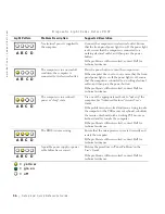 Preview for 36 page of Dell Precision 6T337 Setup And Quick Reference Manual