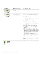 Preview for 38 page of Dell Precision 6T337 Setup And Quick Reference Manual