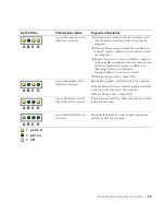 Preview for 39 page of Dell Precision 6T337 Setup And Quick Reference Manual