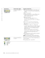 Preview for 40 page of Dell Precision 6T337 Setup And Quick Reference Manual