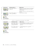 Preview for 88 page of Dell Precision 6T337 Setup And Quick Reference Manual