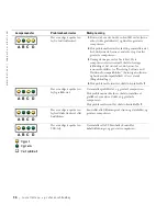 Preview for 90 page of Dell Precision 6T337 Setup And Quick Reference Manual